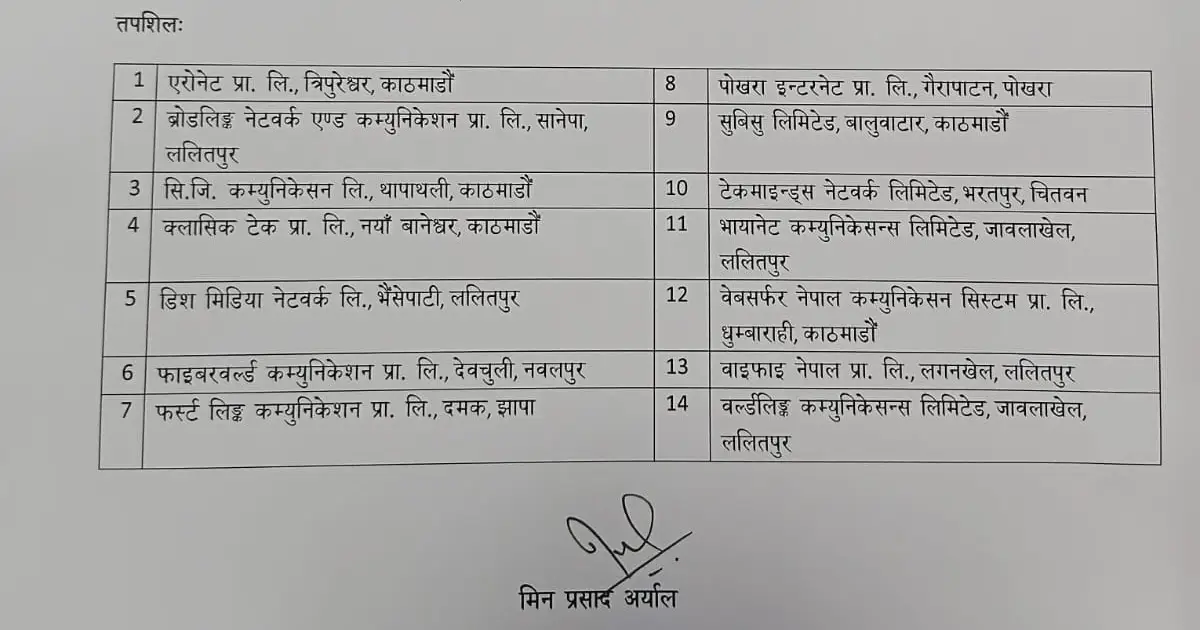 प्राधिकरणको निर्देशन विपरीत इन्टरनेट बेच्ने वर्ल्डलिङ्क, भायानेट र क्लासिक टेकसहित १४ कम्पनीलाई जरिवाना